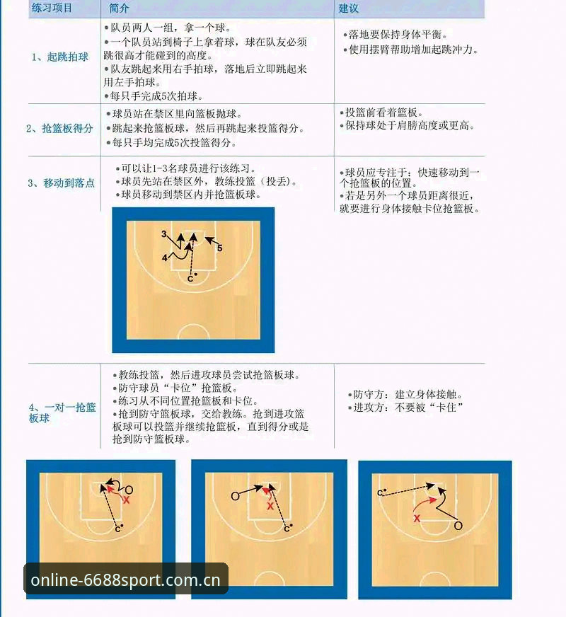 体育数据查询 体育数据查询实战指南:从入门到高效操作详解