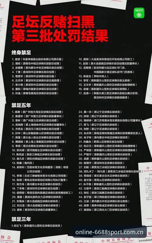 体育更新版本功能详解 中国足球禁足名单全面评测:从6688体育官网视角看行业整顿的深度解析